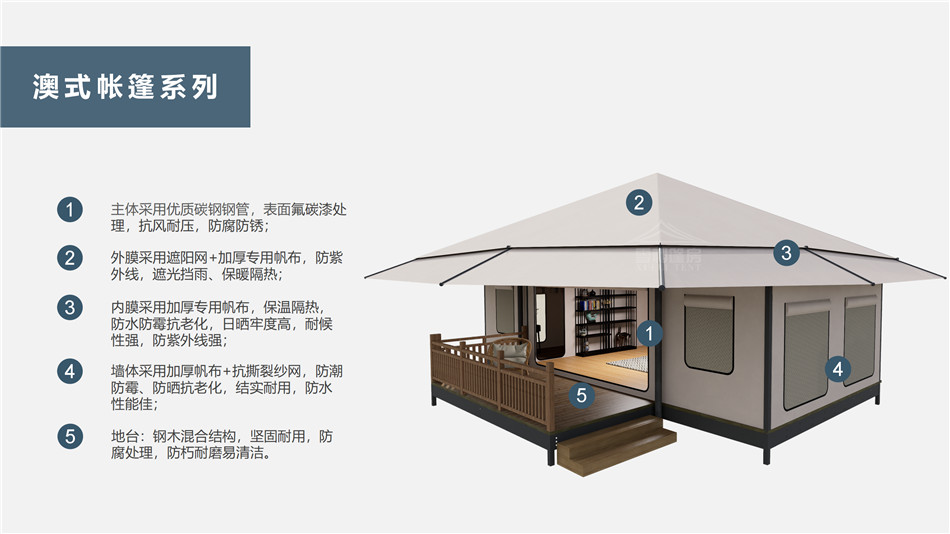 吉木萨尔县户外野奢帐篷></p><p>此外，生物荧光照明系统还为户外露营增添了一份别样的乐趣。在夜晚，你可以躺在帐篷里，仰望星空，欣赏着周围闪烁的荧光，仿佛置身于一个神秘的童话世界。孩子们会对这神奇的光芒充满好奇，围绕着帐篷嬉戏玩耍，感受大自然赋予的独特魅力。这种独特的体验，将成为你与家人、朋友之间珍贵的回忆，让户外露营变得更加难忘。</p><p>对于追求高品质户外生活的人们来说，生物荧光照明系统的户外野奢帐篷无疑是一个绝佳的选择。它不仅提供了舒适的住宿环境，还为你带来了与自然亲密接触的独特机会。在这个快节奏的时代，让我们放慢脚步，走进大自然，感受生物荧光照明系统带来的奇妙夜晚，开启一场别样的户外野奢之旅。</p><p>随着技术的不断进步，相信生物荧光照明系统将会在未来的户外领域得到更广泛的应用。它将为更多的人带来独特的户外体验，让我们在享受自然的同时，也能领略到科技与自然相结合的无限魅力。让我们一起期待这个充满奇幻光芒的未来户外世界，迎接更多惊喜与美好的到来。</p>    </article>
    <span class=